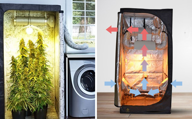 Приток воздуха в гроурум Пассивный и активный приток