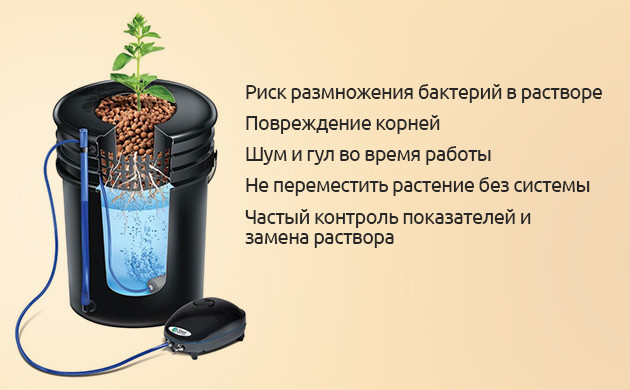 Недостатки DWC-систем Минусы работы c DWC-систем