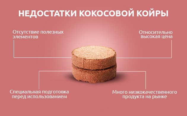 Недостатки кокосового субстрата Недостатки кокоса для выращивания конопли