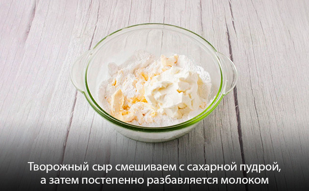 Покрытие глазурью и сохранение булочек Заморозка и хранение десерта