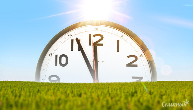 Длительность светового дня России Смена светового дня для цветения конопли