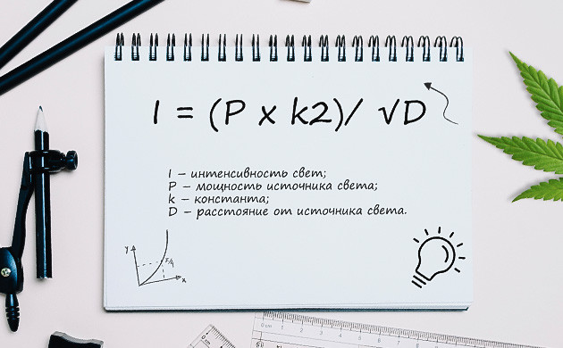 Объединение формул для оптимизации освещения Регулировка интенсивности света и расстояния