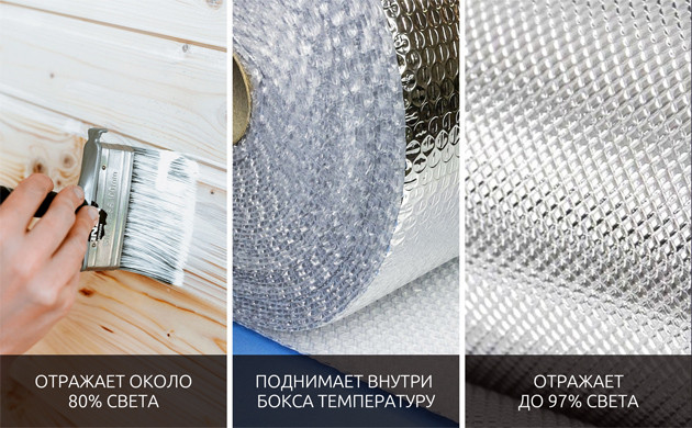 Светоотражающая пленка для гроубокса Mylar Внутреннее покрытие гроубокса