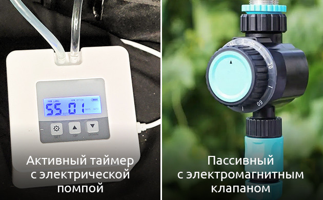 Выбор системы автоматического полива Универсальная система полива: основы сборки