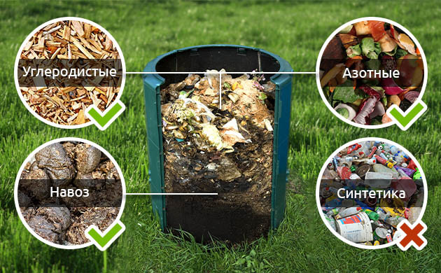 Из чего делать компост для конопли Из чего нельзя делать компост