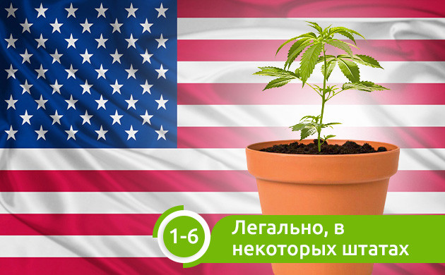 Правовой статус конопли в США Легальное выращивание в некоторых штатах