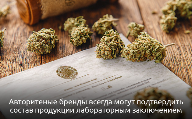Сертификаты качества каннабиса Лабораторные заключения продуктов