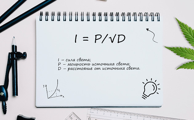 Интенсивность света для конопли и ее расчет Влияние расстояния на интенсивность света