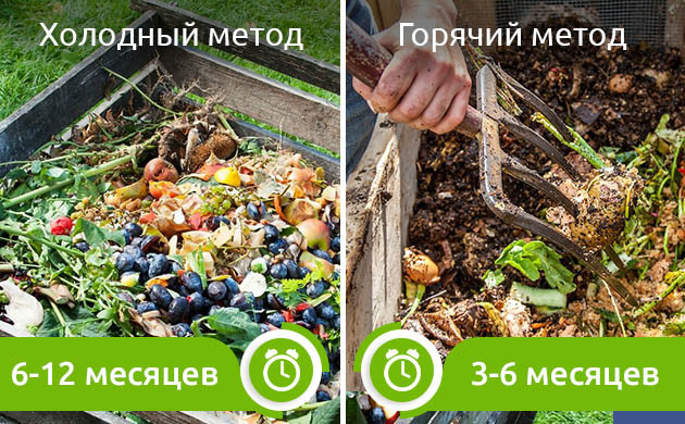 Уход за компостной кучей для конопли Как ухаживать за компостом для конопли