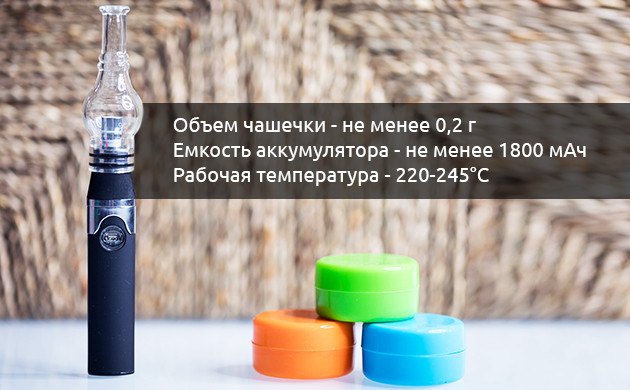 Что нужно учесть при выборе вапорайзера Критерии выбора вапорайзера