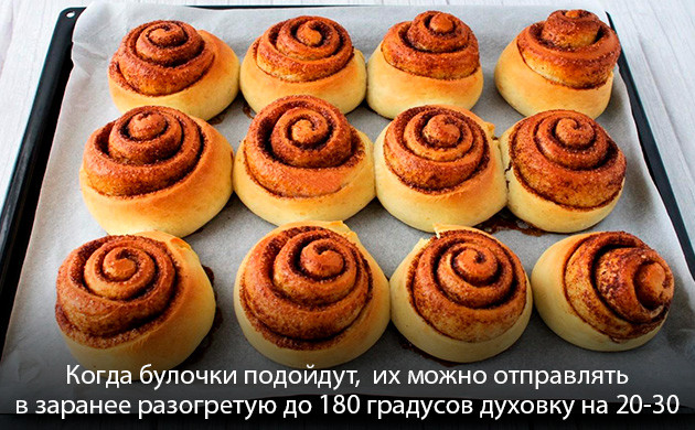 Приготовление сливочной глазури Творожная заливка для булочек