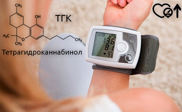 ТГК повышает давление Повышенное давление на тонометре