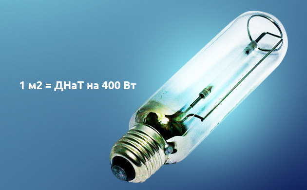 Площадь освещения лампы ДНаТ Охват лампы ДНаТ