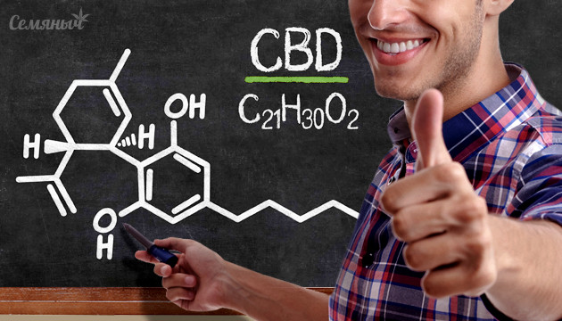 КБД для обычного использования Формула КБД