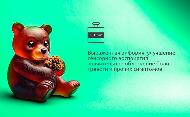 Средний уровень ТГК: заметный эффект без перегруза