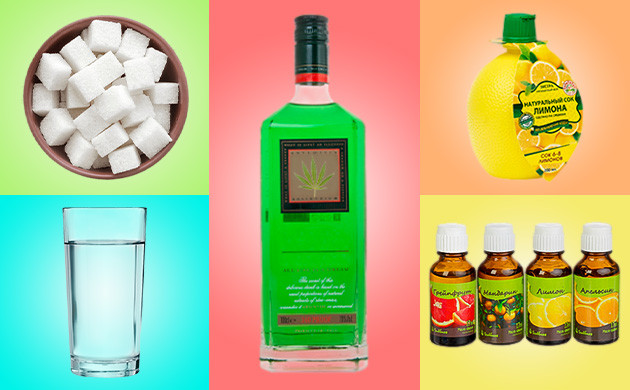 Что понадобится для конопляных леденцов Ингредиенты для леденцов с ТГК