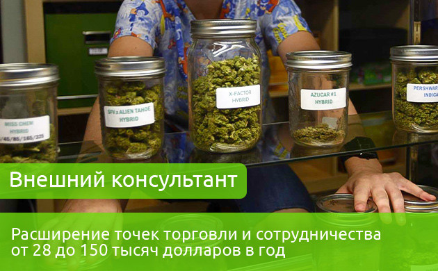 Внешний консультант Зарплата внешнего консультанта 28-150 тыс. долларов