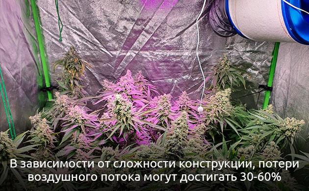 Ошибка подбора фильтра и вентилятора Почему фильтр не должен быть мощнее вентилятора