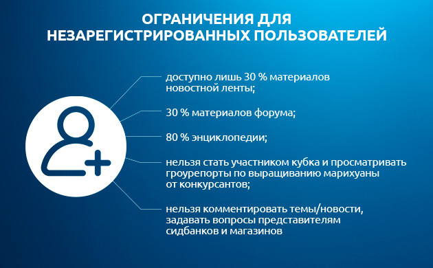 Регистрация на Дзаги Регистрация на форуме Дзаги
