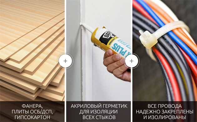 Как собрать корпус гроубокса своими руками Материалы для сборки гроубокса