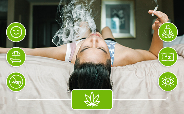 Расслабляющий эффект