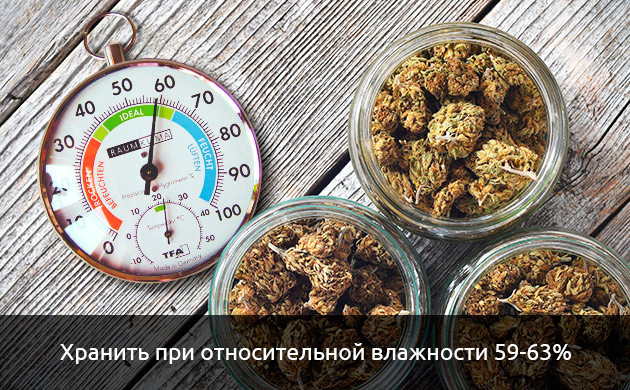 Влажность для хранения Относительная влажность для конопли