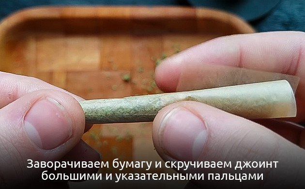 Сворачивание джоинта Скручивание конического джоинта