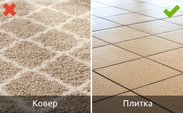 Напольное покрытие Выбор правильного покрытия для пола