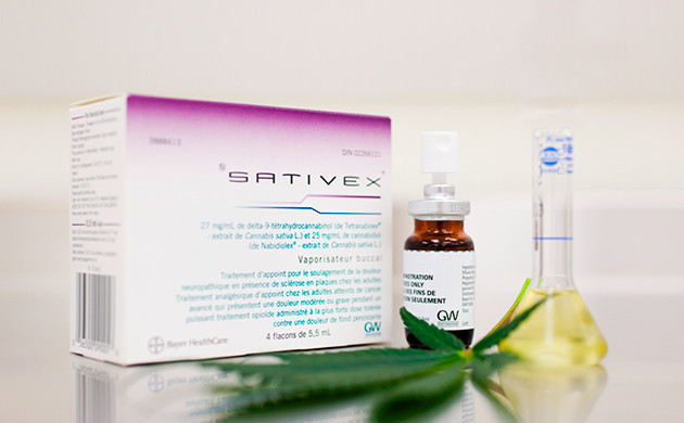 Синтетический препарат с КБД и ТГК Препарат Sativex