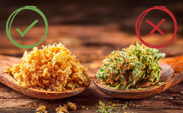 Как правильно активировать ТГК и КБД перед готовкой Декарбоксилирование: обязательный этап приготовления канна-блюд