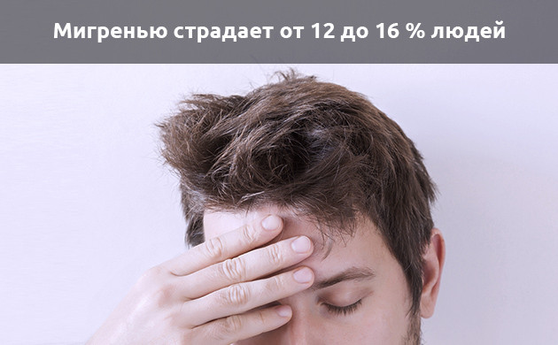 Процент населения страдающей мигренью Мигренью страдает 12-16% людей