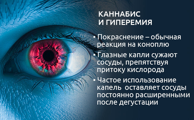 Сосудосуживающие капли для глаз Осторожность и альтернативы