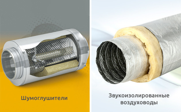 Как уменьшить шум от вентилятора в гроубоксе Шумоглушители и звукоизолированные воздуховоды