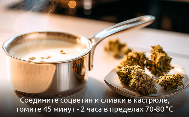 Процесс приготовления кокосового канна-крема Приготовление кокосового канна-крема