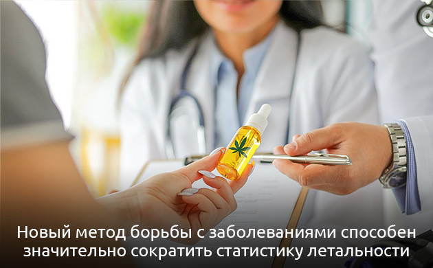 Сокращение заболеваемости благодаря КБД Потенциал КБД в борьбе с устойчивыми бактериями