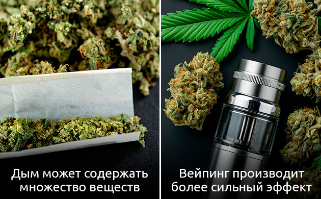 Эффективность вейпинга Вейпинг против традиционных методов