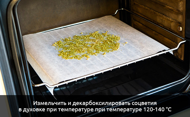 Декарбоксилирование доступных каннабиноидов Декарбоксилирование для оптимального усвоения
