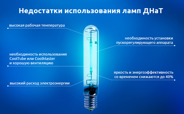 Недостатки лампы ДНаТ Недостатки ДНаТ освещения конопли