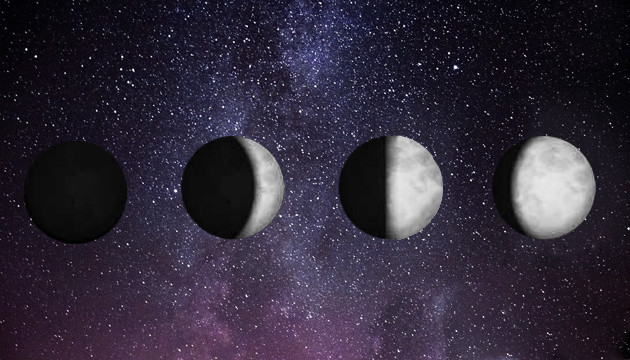 Растущая луна Стадии растущей Луны