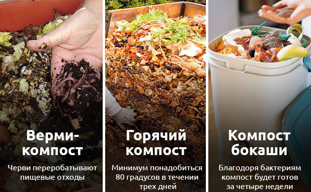 Почвосмесь с компостом для конопли Компост для почвосмеси