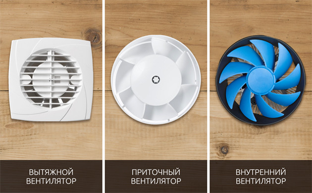 Выбор вентилятора для выращивания конопли Виды вентиляторов для гроубокса