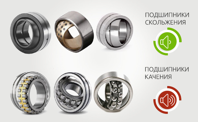 Выбор подшипника в кулере Подшипник скольжения и подшипник качения