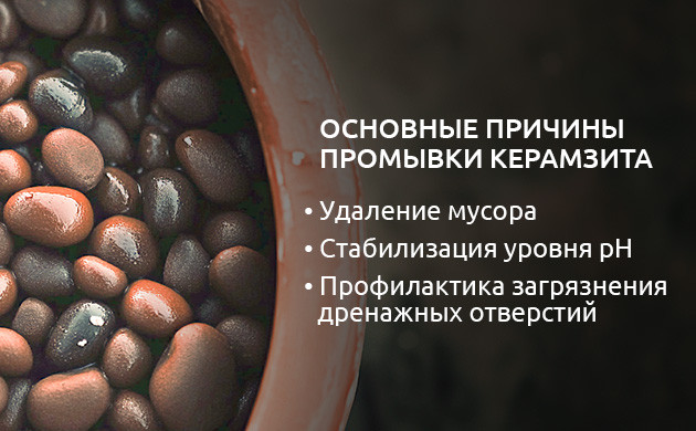 Подготовка керамзита перед использованием Как очистить керамзит от загрязнений