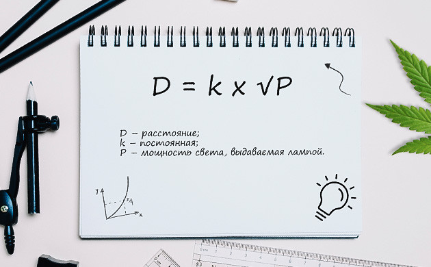 Расстояние от ламп до растений Оптимизация расстояния и интенсивности света