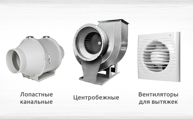 Какие типы вентиляторов для гроубокса существуют Типы вентиляторов