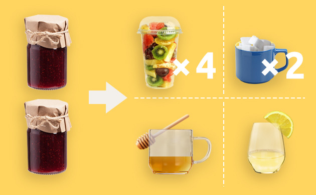 Приготовление джема Ингредиенты для джема