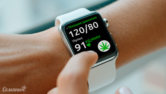 Какое давление после употребления марихуаны Нормальное артериальное давление