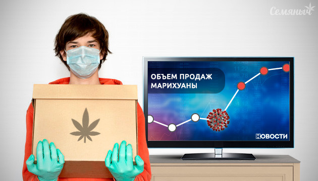 Рынок марихуаны в США растет Рынок конопли растет благодаря короновирусу