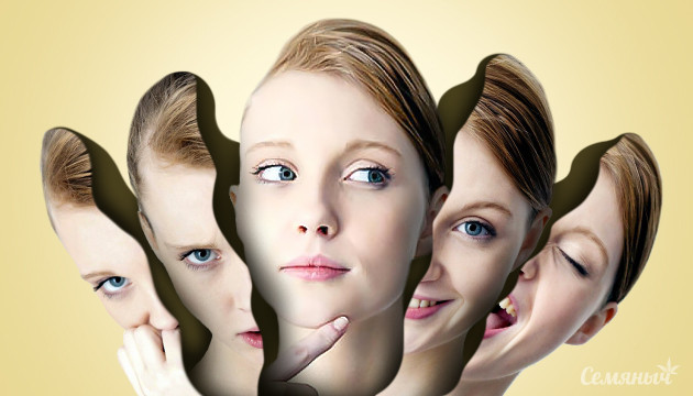 Определение типа личности Разнообразие личностей человека