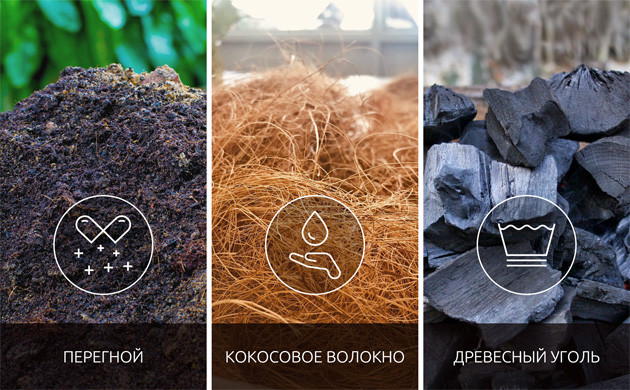 Добавки к почве с органическими питательными элементами Органические компоненты для улучшения грунта